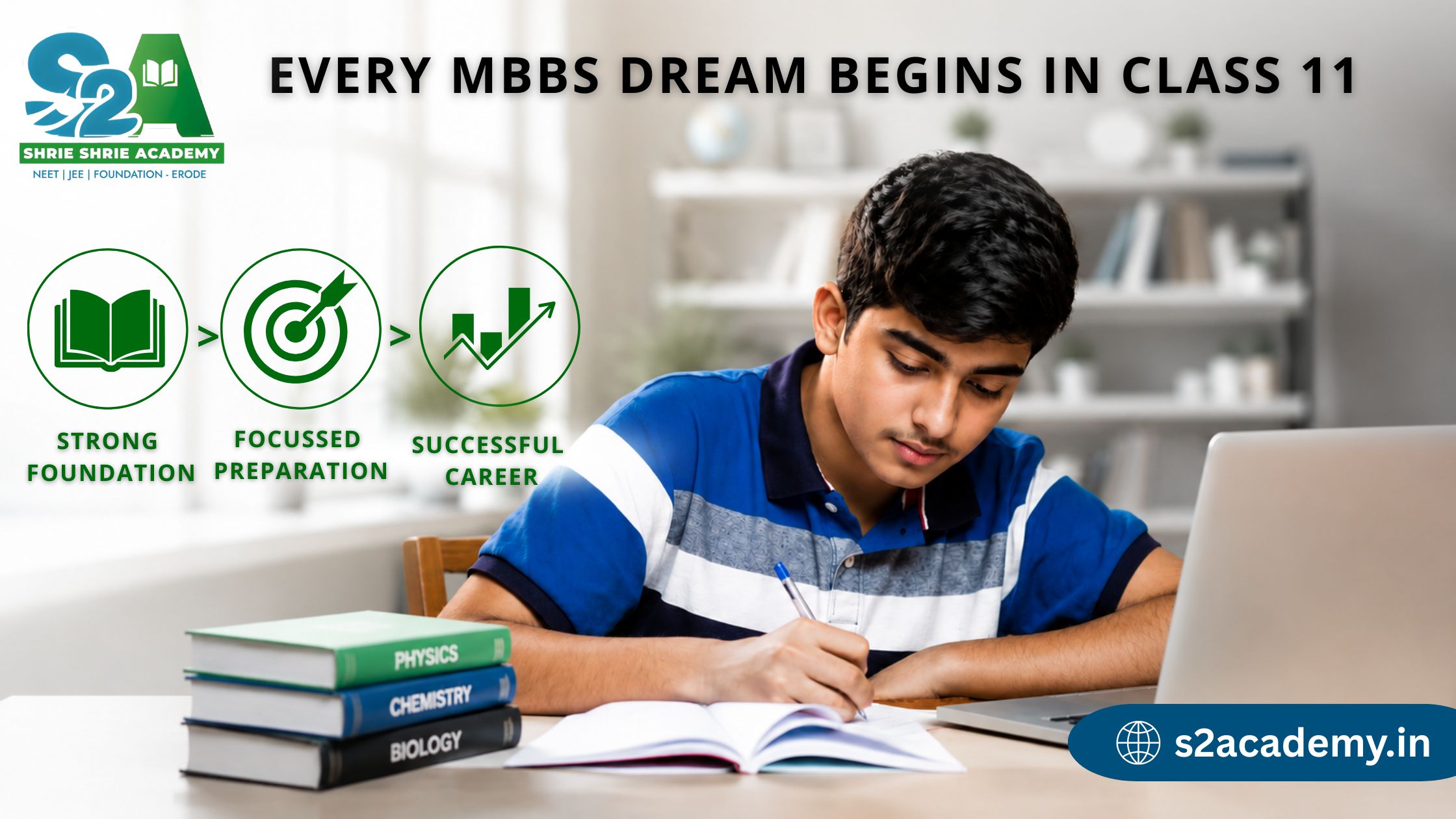 How to prepare for neet from class 11