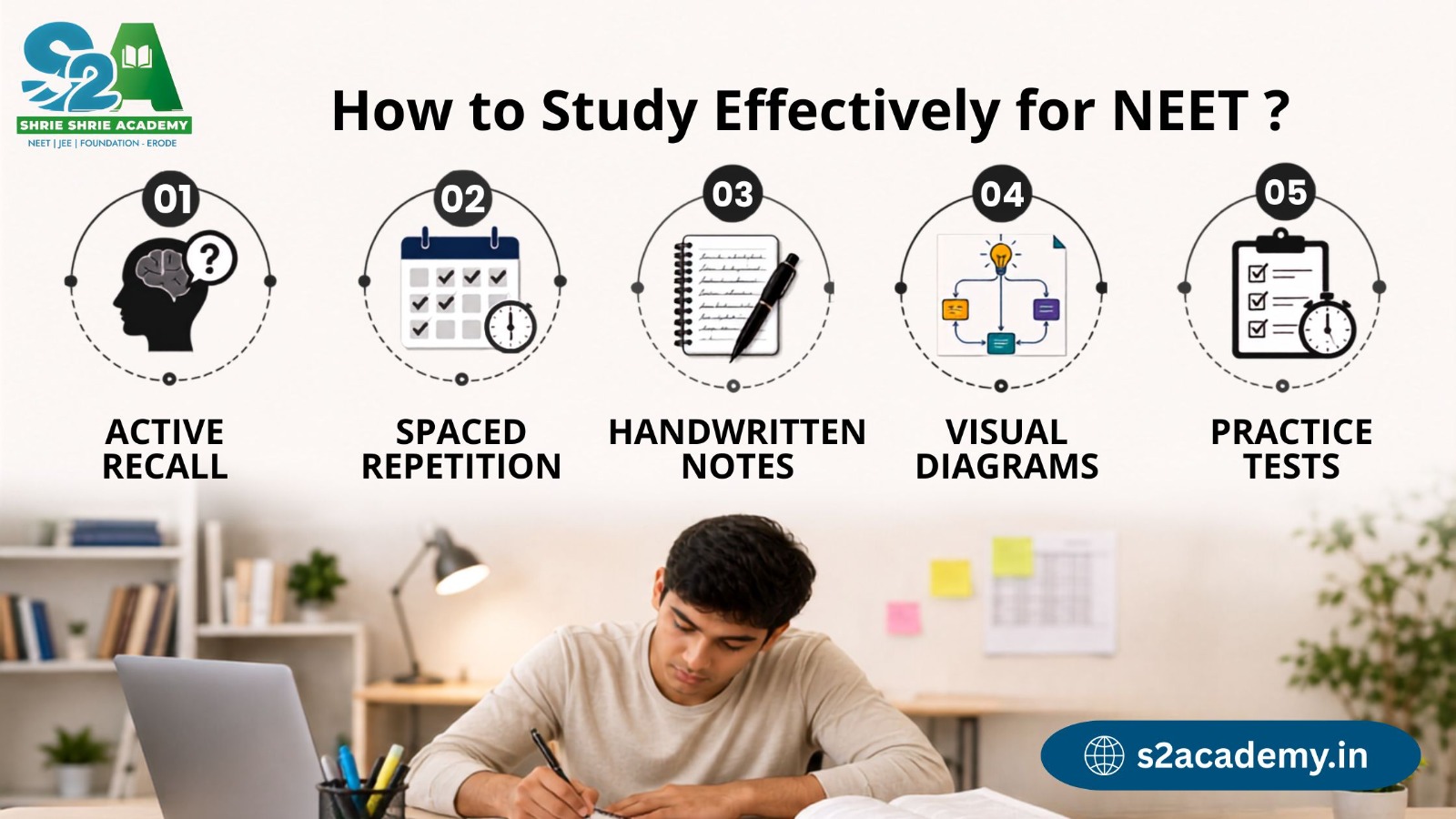 how to study effectively for jee and neet exam