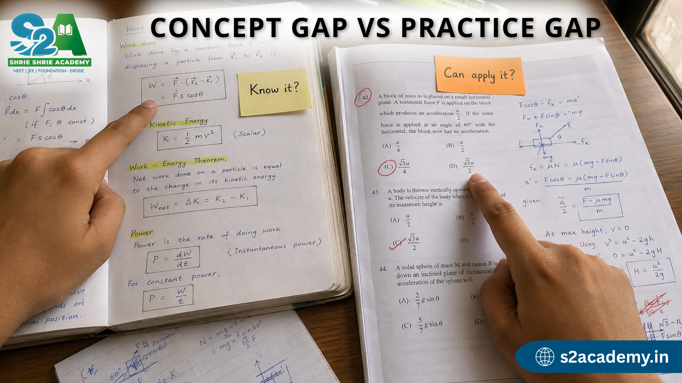 NEET/JEE diagnostic illustration separating a wrong answer into concept and practice gaps.